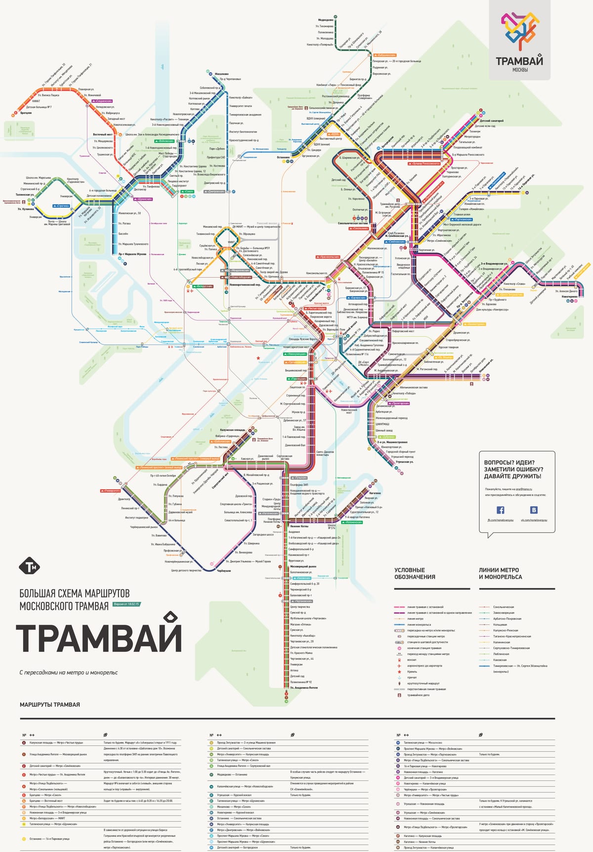 Mapa sieci tramwajowej Moskwy